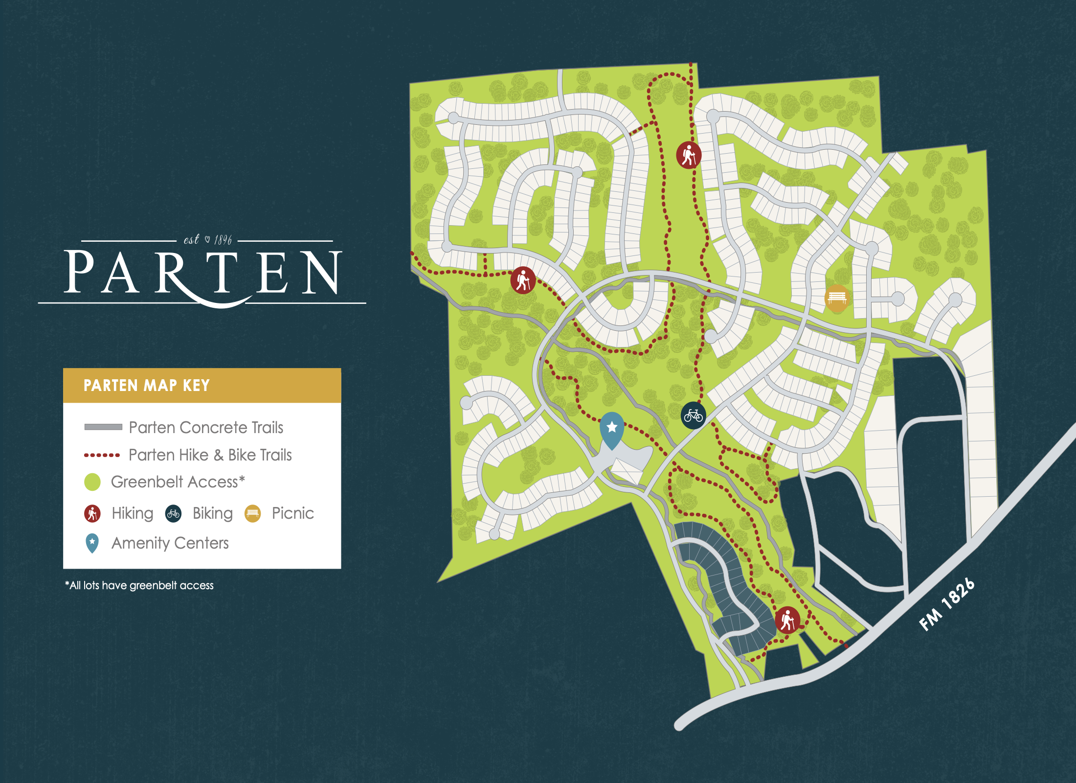 Parten Ranch community sitemap